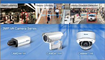 Built-in Video Analytic Functions Camera Series