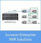 NVR Solutions