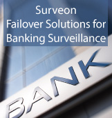 Banking Surveillance