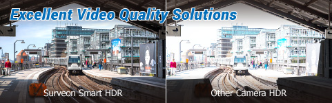 Excellent video quailty solutions